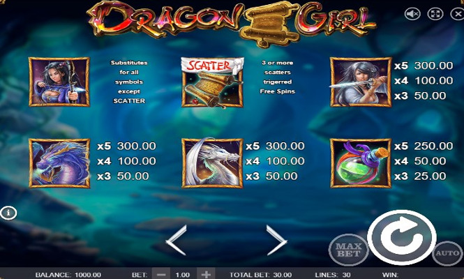 Таблица выплат автомата Dragon Girl